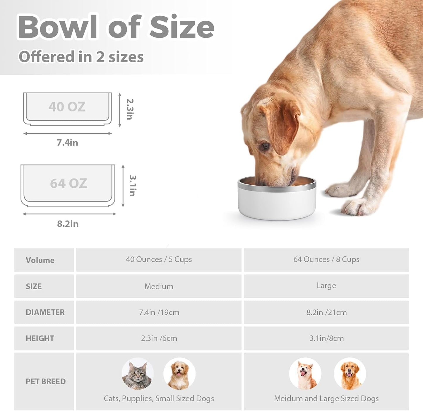 Stainless Steel Dog Bowl, Metal Water and Food Dish for Large Dogs, Insulated Non-Slip Pet Bowl, Easy Clean, 64oz, White