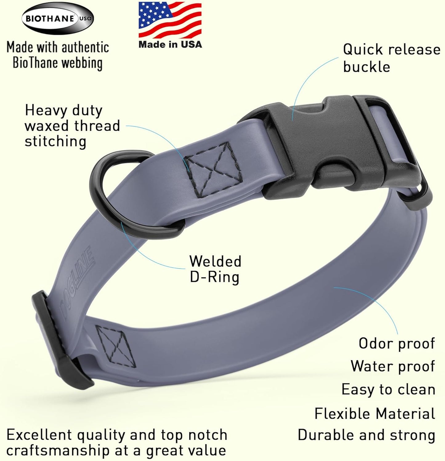 Dogline Biothane Waterproof Dog Collar with Quick Release Buckle Strong Coated Nylon Webbing with Odor- Proof for Easy Care Easy to Clean Fits Small Medium Large Dogs, Grey 5/8" W 9-14" L