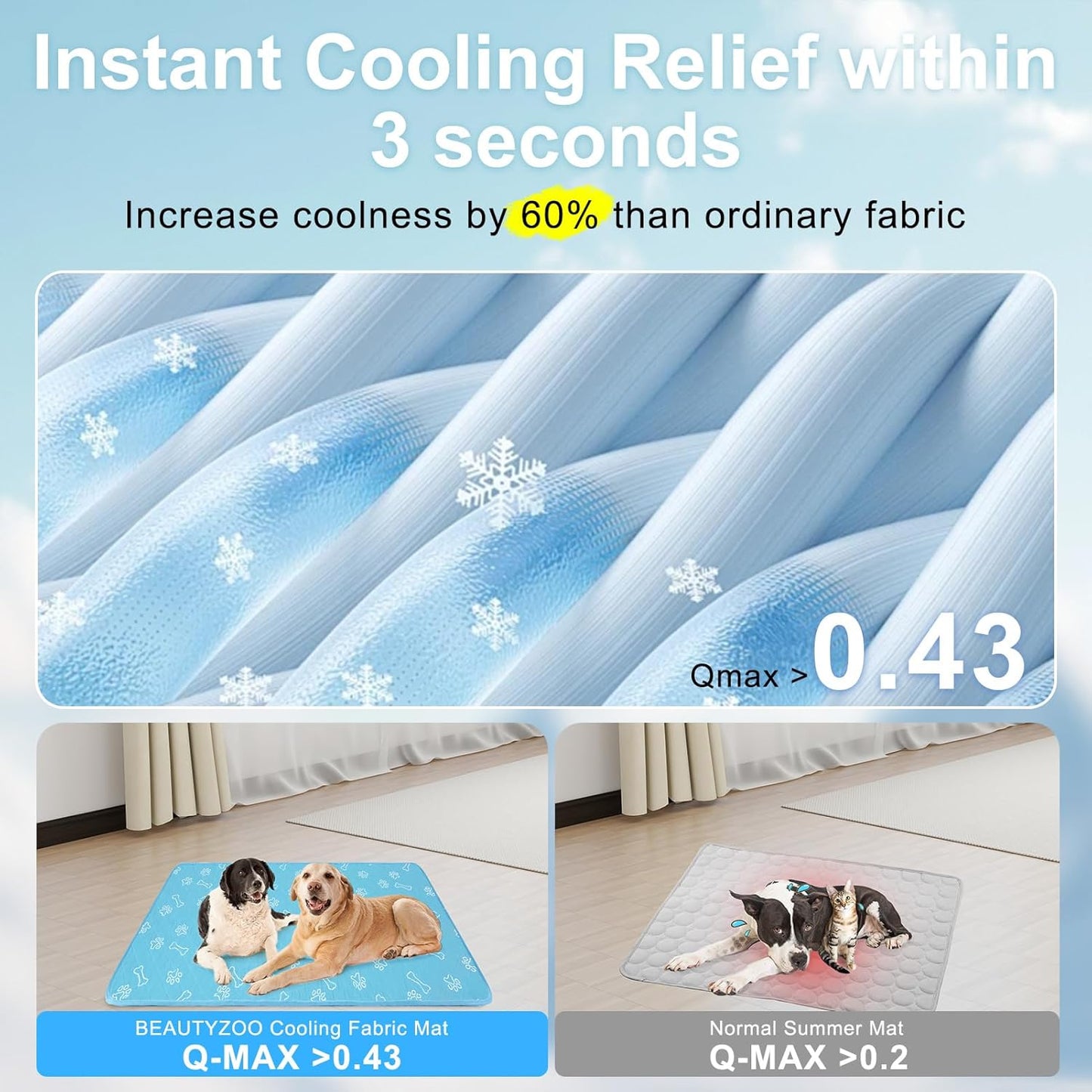 BEAUTYZOO Upgraded Dog Self Cooling Mat Ice Silk Chill Pads for Small Medium Large Dogs Q-MAX＞0.43- Summer Reusable Pet Training Pad - Absorbent Non-Slip Cool Mat for Kennels, Crates, Beds, 16" x 20"