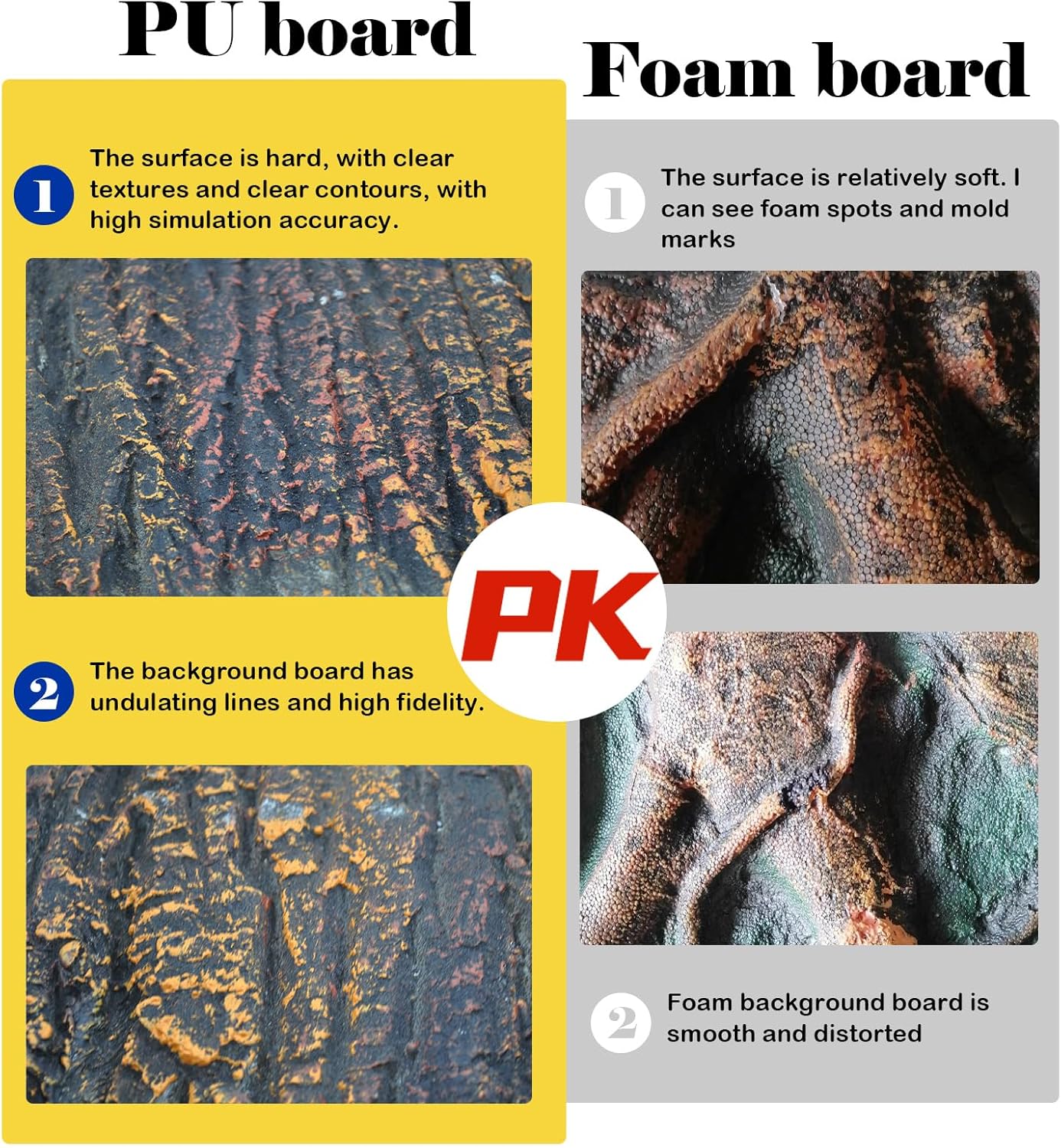 Reptile Tank Background Board Rock Terrarium Cork Background Board 3D Wall Backdrop Aquarium DéCor Backgrounds Amphibian Habitat Decoration for Lizards Leopard Gecko Bearded Dragons Turtle