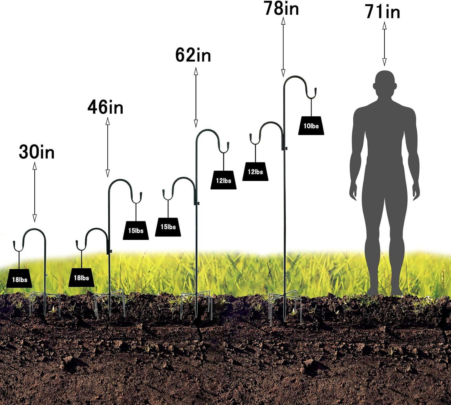 MIPON 2 Pack 78 Inch Double Shepherds Hooks for Outdoor Bird Feeder,Hanging Plants,Solar Light,Adjustable 78/62/46/30 Inch,3/4 Inch Width Heavy Duty Garden Shepards Hook
