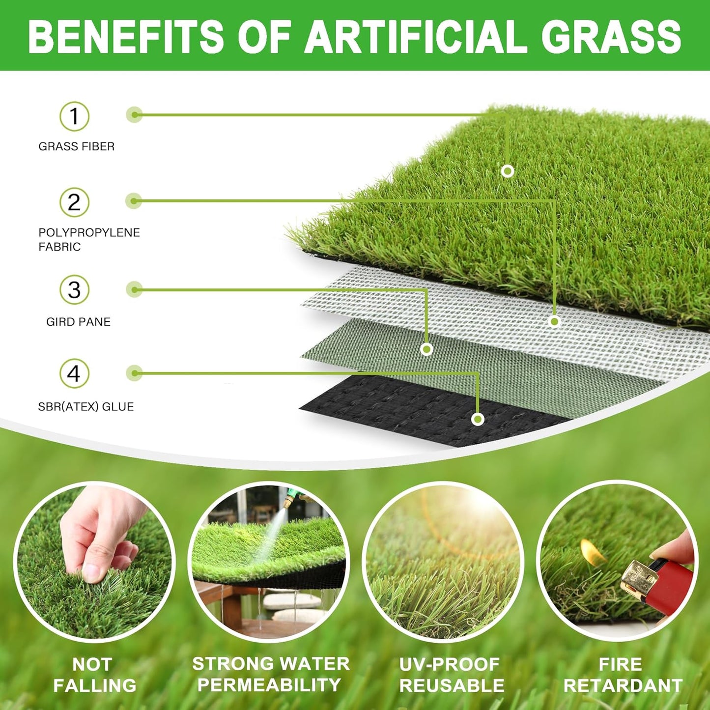 Artificial Grass Turf for Dogs 3 ft x 5 ft,1.38 inch Fake Grass Pee Pad for Puppy Potty Training，Faux pet Grass Rug for Indoor/Outdoor Patio,Dogs Wee Wee Pad,Turf Grass Mat for Dogs Potty
