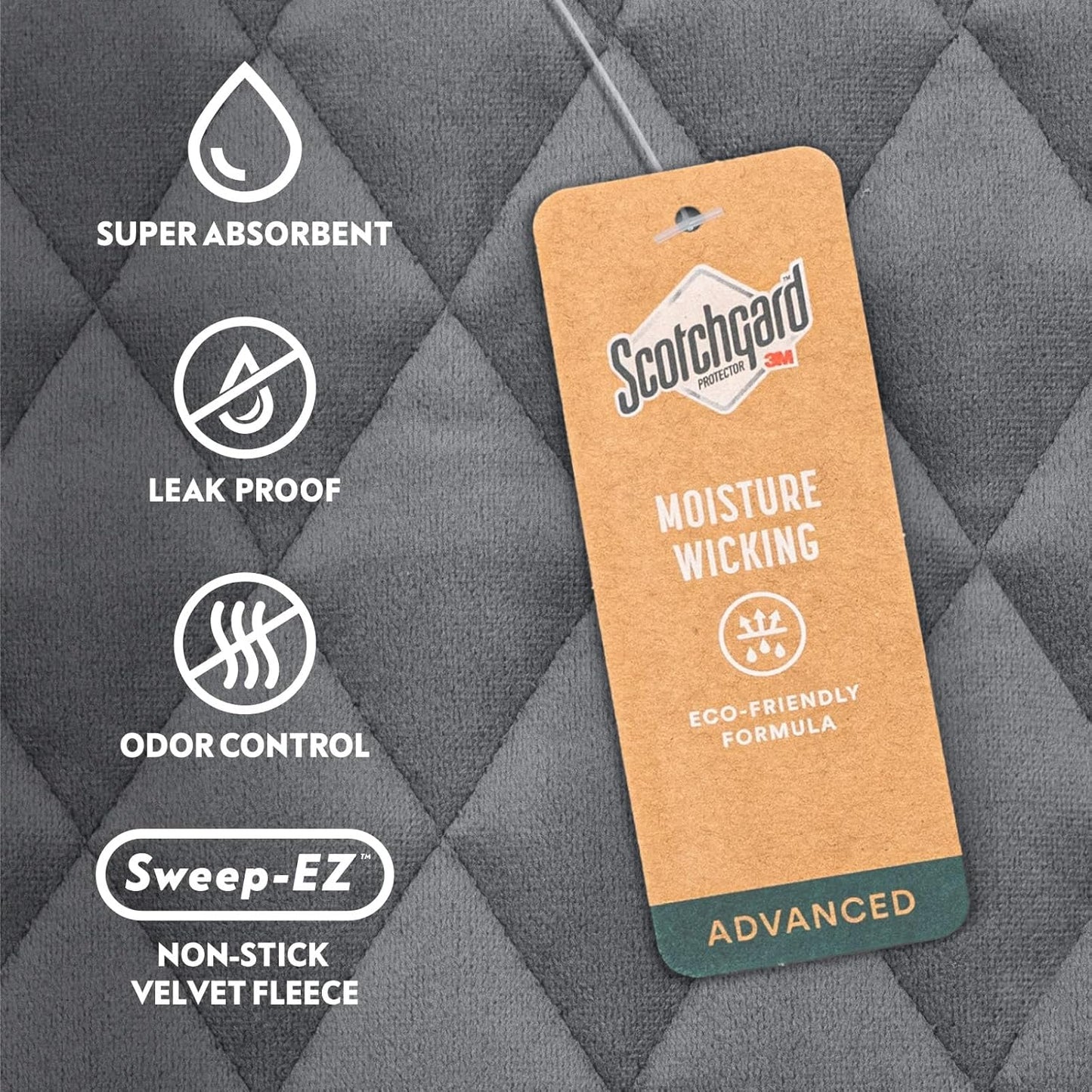 Paw Inspired Critter Box | Washable Guinea Pig Cage Liners with Raised Sides | Fleece Bedding for Guinea Pigs Rabbits, Hamsters, Small Animals | Edge Protected Pee Pads (C&C 2x5 (14" Grids))