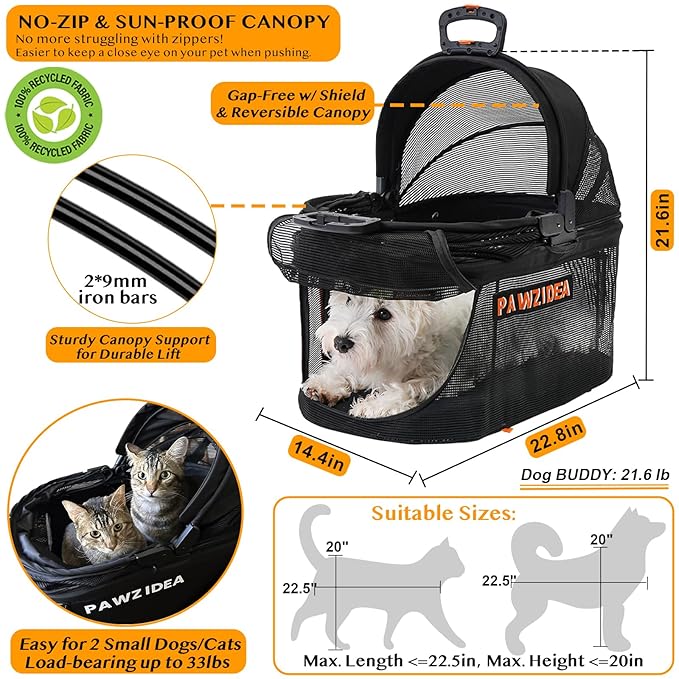 PAWZIDEA Dog Stroller 4 in 1, Pet Stroller for Cats with Detachable Carrier for Small/Medium Dogs/Cats, Seatbelt Car Seat Combo, Cozy House, Foldable & Lightweight Jogger Strollers, Storage Basket