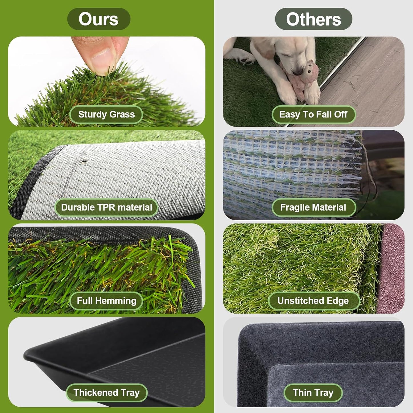 Dog Grass Pad with Tray(40×27.5 inch), Large XL Reusable 3-Layer Dog Pee Potty Grass Pads, Easy to Clean Artificial Fake Grass for Indoor Outdoor and Balcony (2 Pcs Grass Pad+Drainage Grate+Tray)