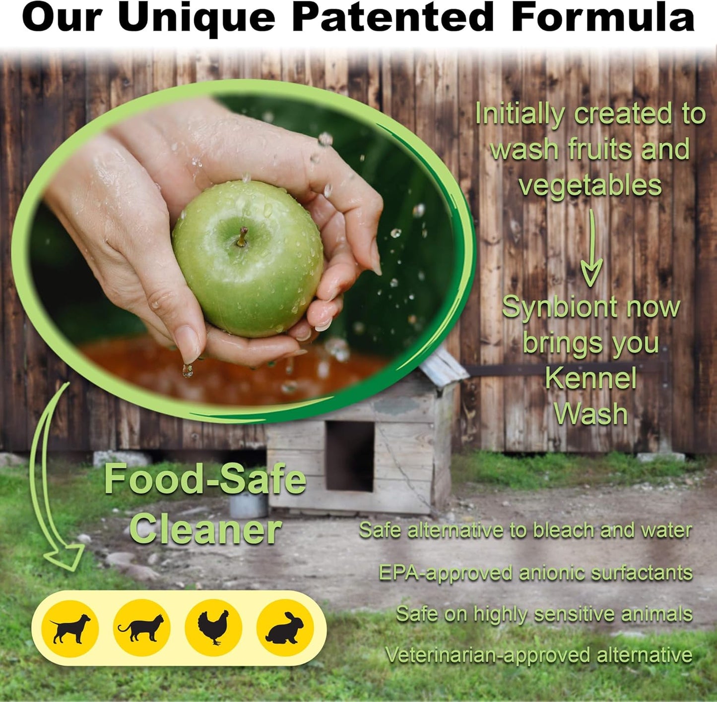 Synbiont Kennel Wash 32 oz Ready to Use - Cleaner & Deodorizer for Birds, Cats, Dogs, Rabbits, Chickens - Dog Kennel Deodorizer Alternative - Pet Shampoo