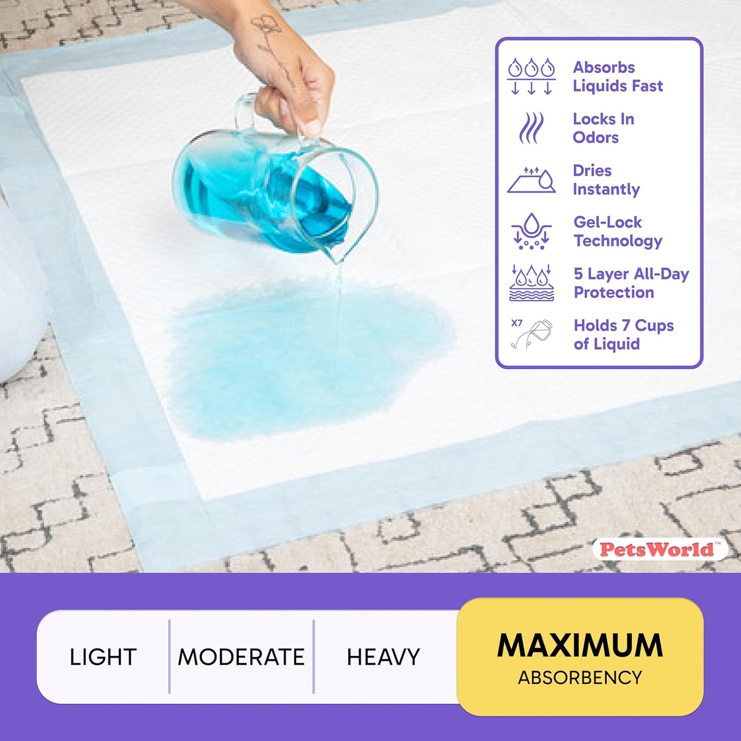 PETSWORLD Mega-Sized Dog Pee Pads (40" x 99") – 4XL Gigantic Pet Piddle Pads for Puppy Training, Incontinence – with Adhesive Sticky Tape – Leak Proof, 5-Layer Protection (40 Count)