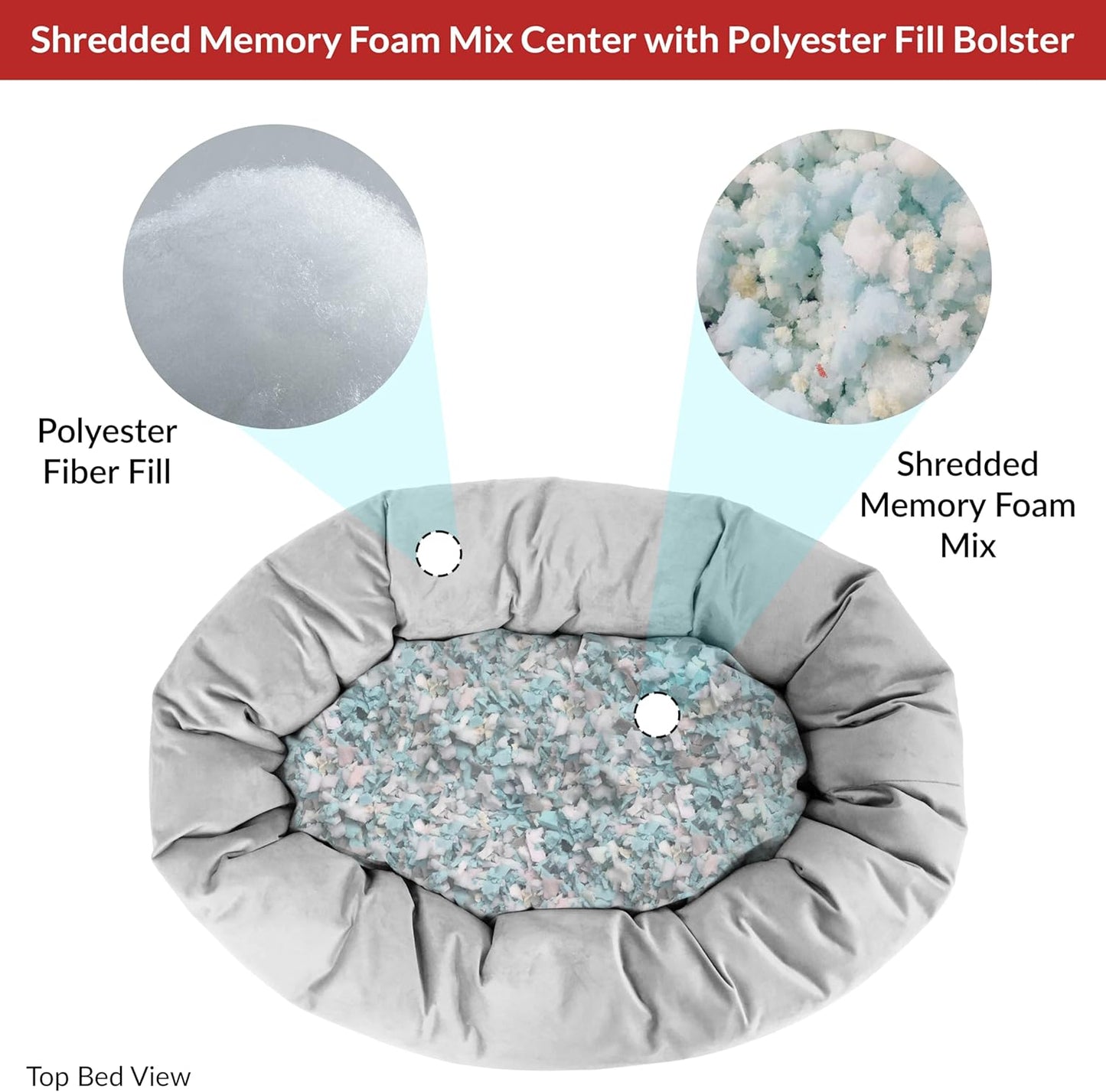 Majestic Pet Villa 52 Inch Shredded Memory Foam Dog Bed for X-Large Sized Dogs 52x35x11 Inch–Orthopedic Dog Bed with Removable Washable Cover-Washable X-Large Pet Bed with Head Support-Marine