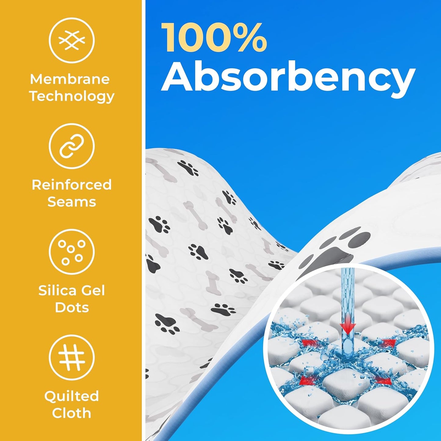 GREEN LIFESTYLE Washable Pee Pads for Dogs - Waterproof Reusable Puppy Pads with Anti-Slip Backing, Pet Training Pad for Puppy Playpen, Crate, Whelping Box, Potty Training (Pack of 2 - 41x41)