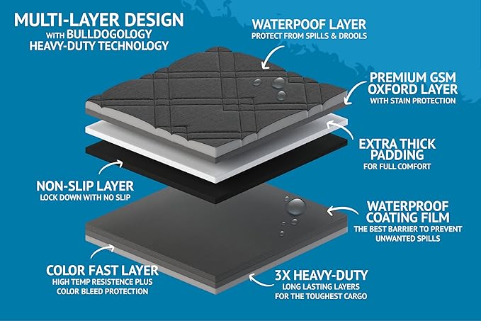 Bulldogology Dog Car Seat Cover Waterproof Heavy Duty Bench Dog Hammock Backseat Protector from Hair, Muddy Paws, Scratches - Pet Car Seat Cover for Cars Trucks SUVs (X-Large, Grey)