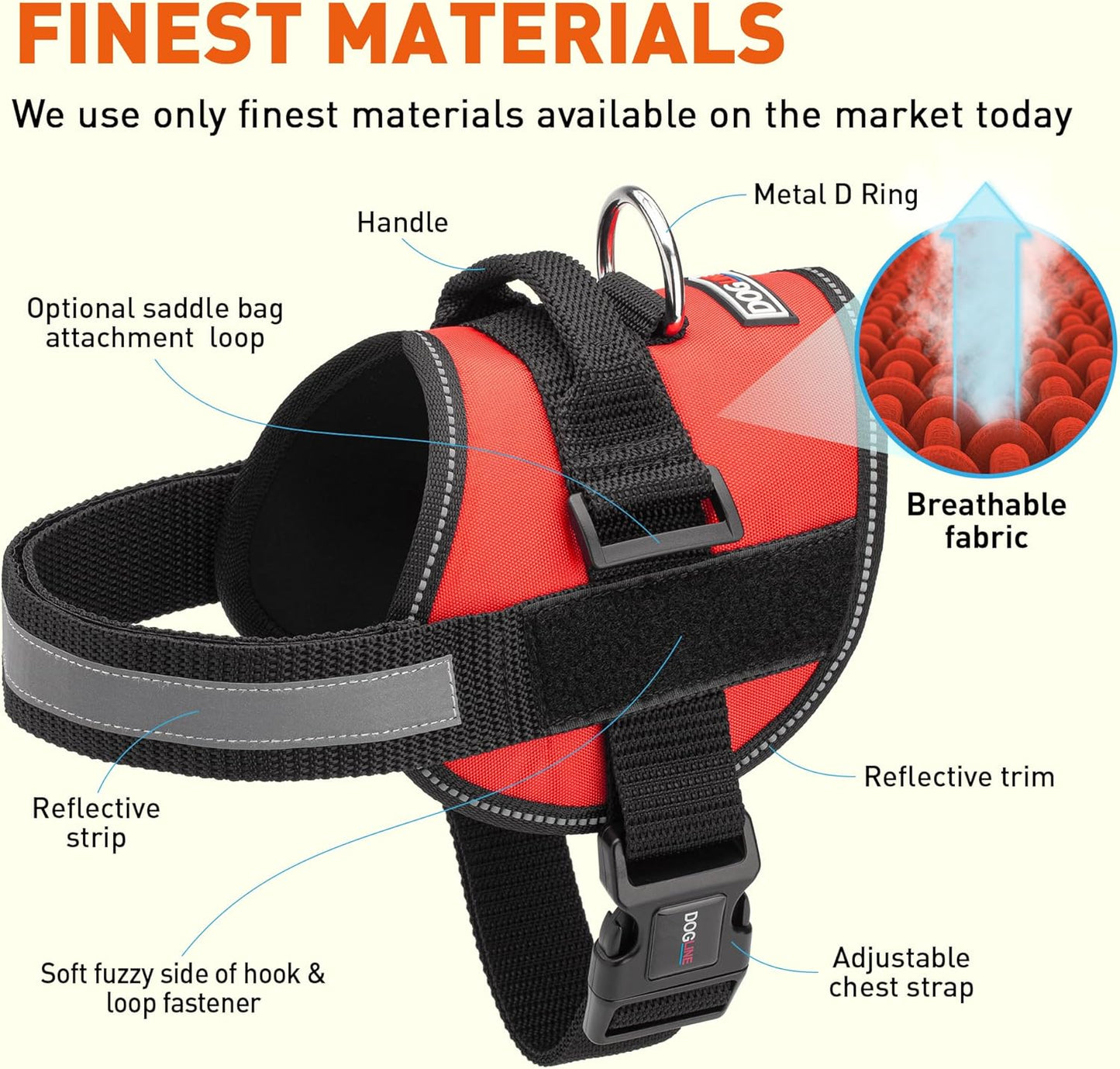 Dogline Dog Harness, Reflective No-Pull Adjustable Vest with Handle for Walking, Training, Service Breathable No - Choke Harness for Small, Medium or Large Dogs Room for Patches Girth 18 to 24 in Red