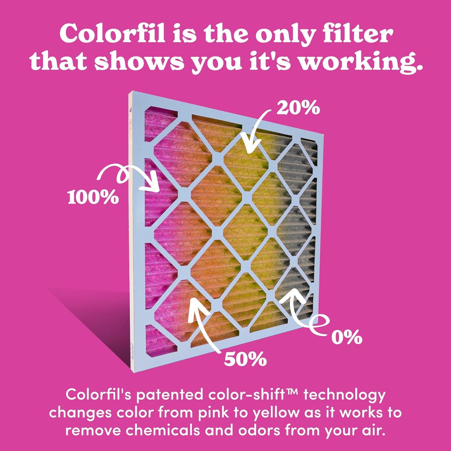 Colorfil 18x24x1 Air Filter (6-Pack) | Made in the USA | Color Changing | Remove Cat and Dog Odor | MERV 8 for Pet Hair Dander and Dust | 17.5"x23.5"x0.75" Exact Size