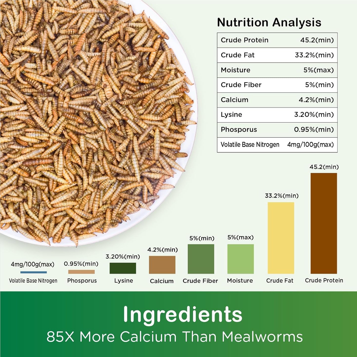 Ecoproento Dried Black Soldier Fly Larvae 10LB - High Calcium Chicken Feed - 85X More Calcium, High Protein Non-GMO Mealworms for Wild Birds, Ducks, Turkeys, Quails, Turtles, Chickens Treats