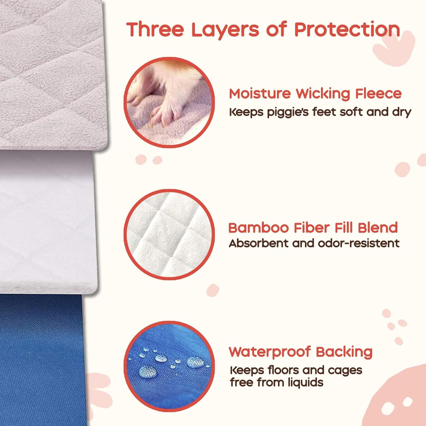 GuineaDad Premium Liner – Fleece Guinea Pig Cage Liner – Ultra-Plush Reusable Fleece Bedding with Waterproof Bottom – Extra Absorbent Liner for 2x4 C&C Cage (Blush)