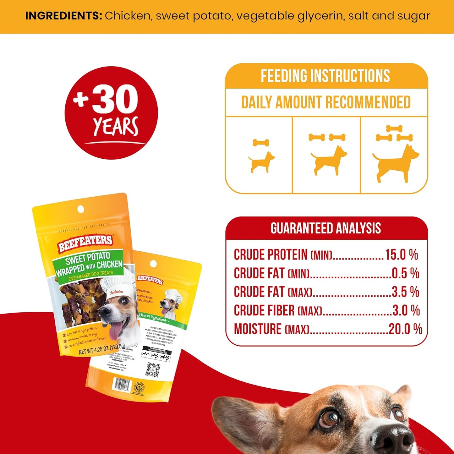 Beefeaters Sweet Potato Wrap with Chicken – Dog Treat. No Corn, Wheat, Soy or Gluten, Low Fat, Whole Muscle Jerky, Ideal for Training & Snacks