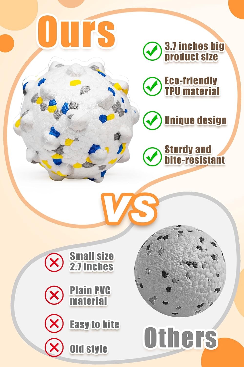 3.7'' Dog Balls for Dogs Aggressive Chewers Indestructible Tennis Durable Bouncy Interactive Dog Toy Balls for Fetch Game Floating Balls (White Large)