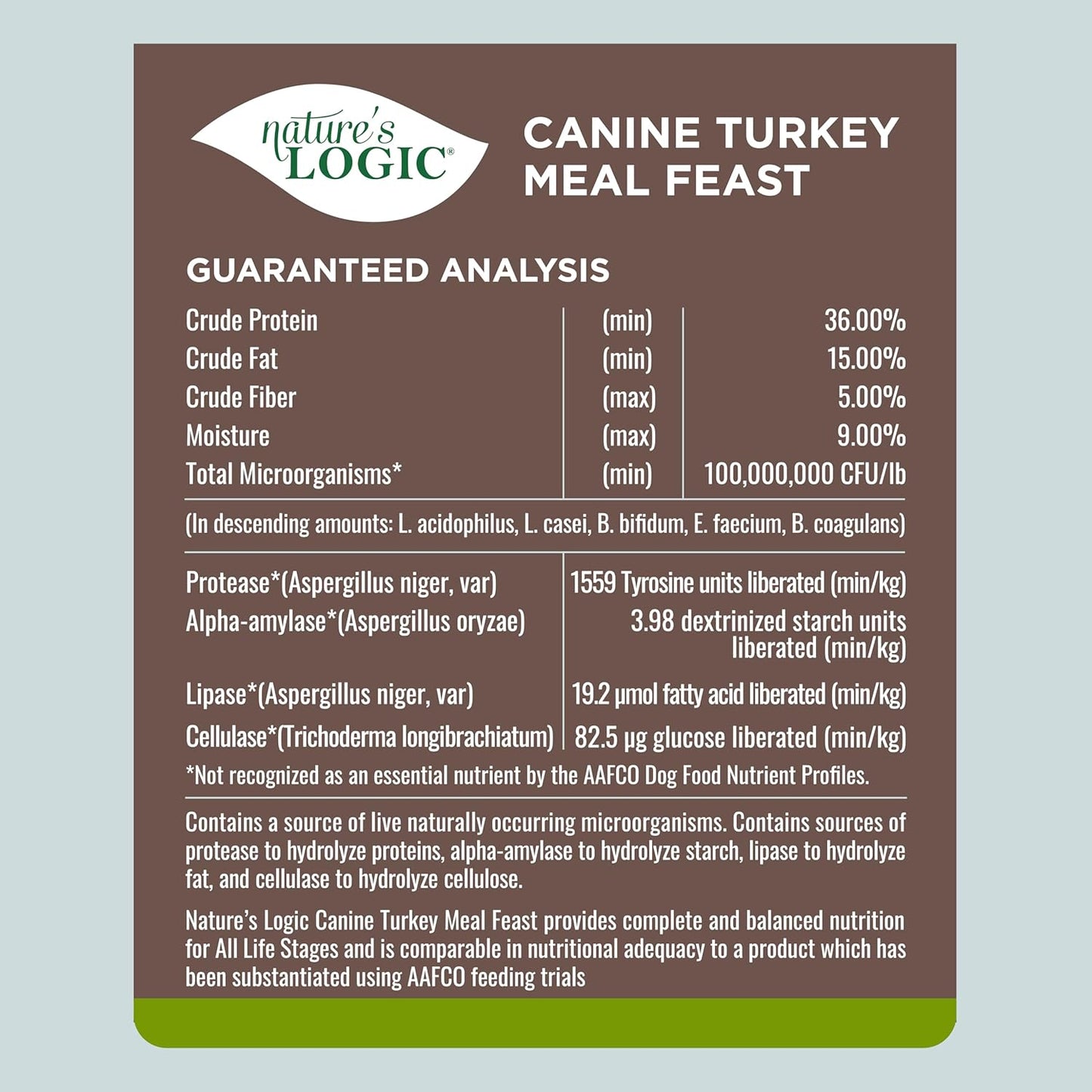 NATURE'S LOGIC Dry Dog Food - 100% Natural - No Synthetics - for All Ages, Sizes, Breeds - Free from Common Allergens, High Protein - Turkey Meal Feast, 25lbs