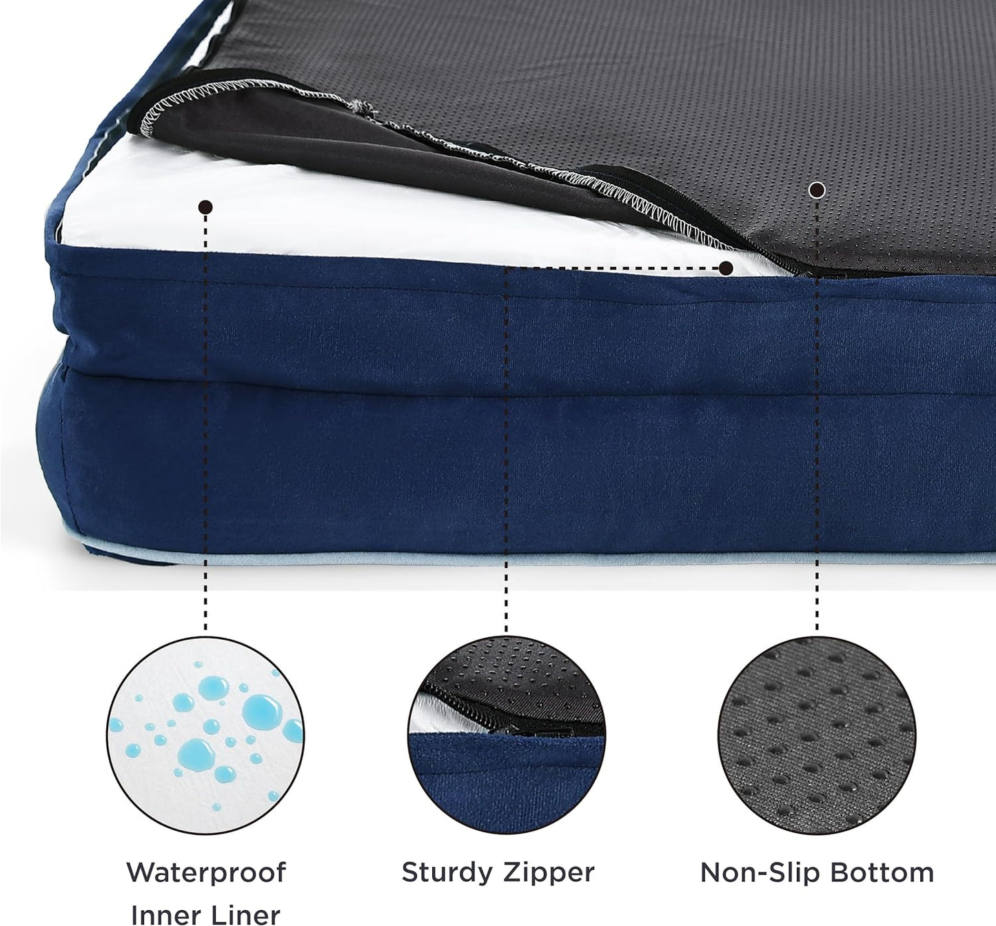 Bedsure XL Plus Orthopedic Dog Bed for Extra Large Dogs - Washable XLarge Dog Cat Bed Waterproof, Comfort Dogs Couch Sofa with Washable Removable Cover, Pet Bed with Nonskid Bottom, Blue Navy, 48"