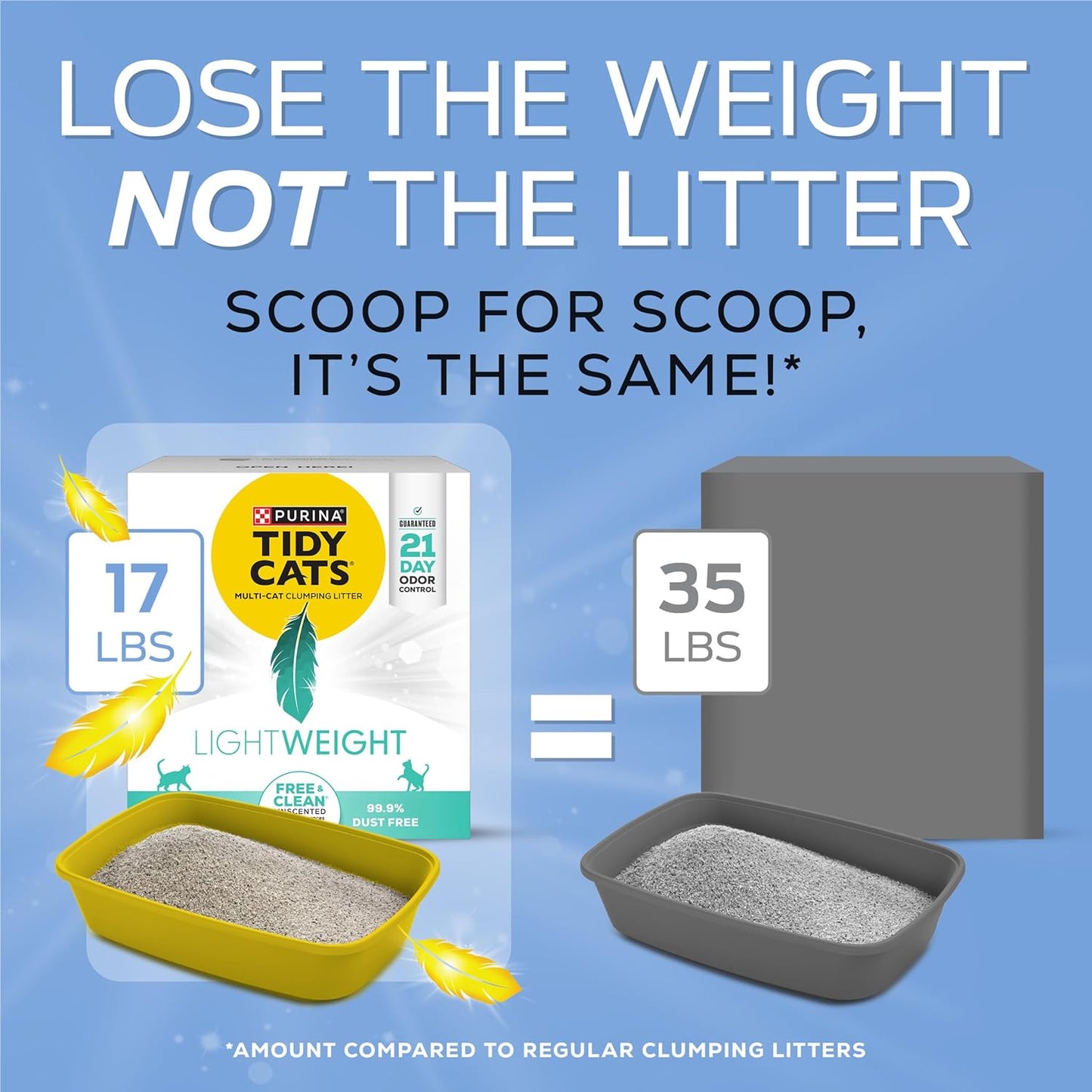 Purina Tidy Cats LightWeight Free and Clean Unscented, Multi-Cat, Clumping, 99.9 Percent Dust Free Cat Litter - 17 lb. Box