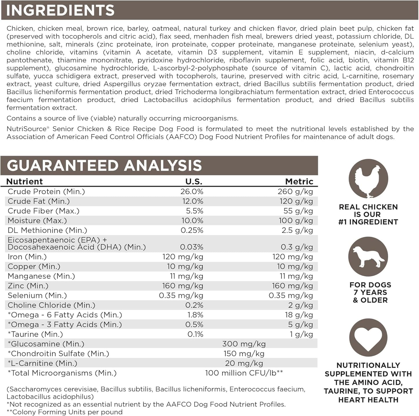 Tuffy'S Pet Food 26503 Nutrisource Senior Dog Food (1 Pack)