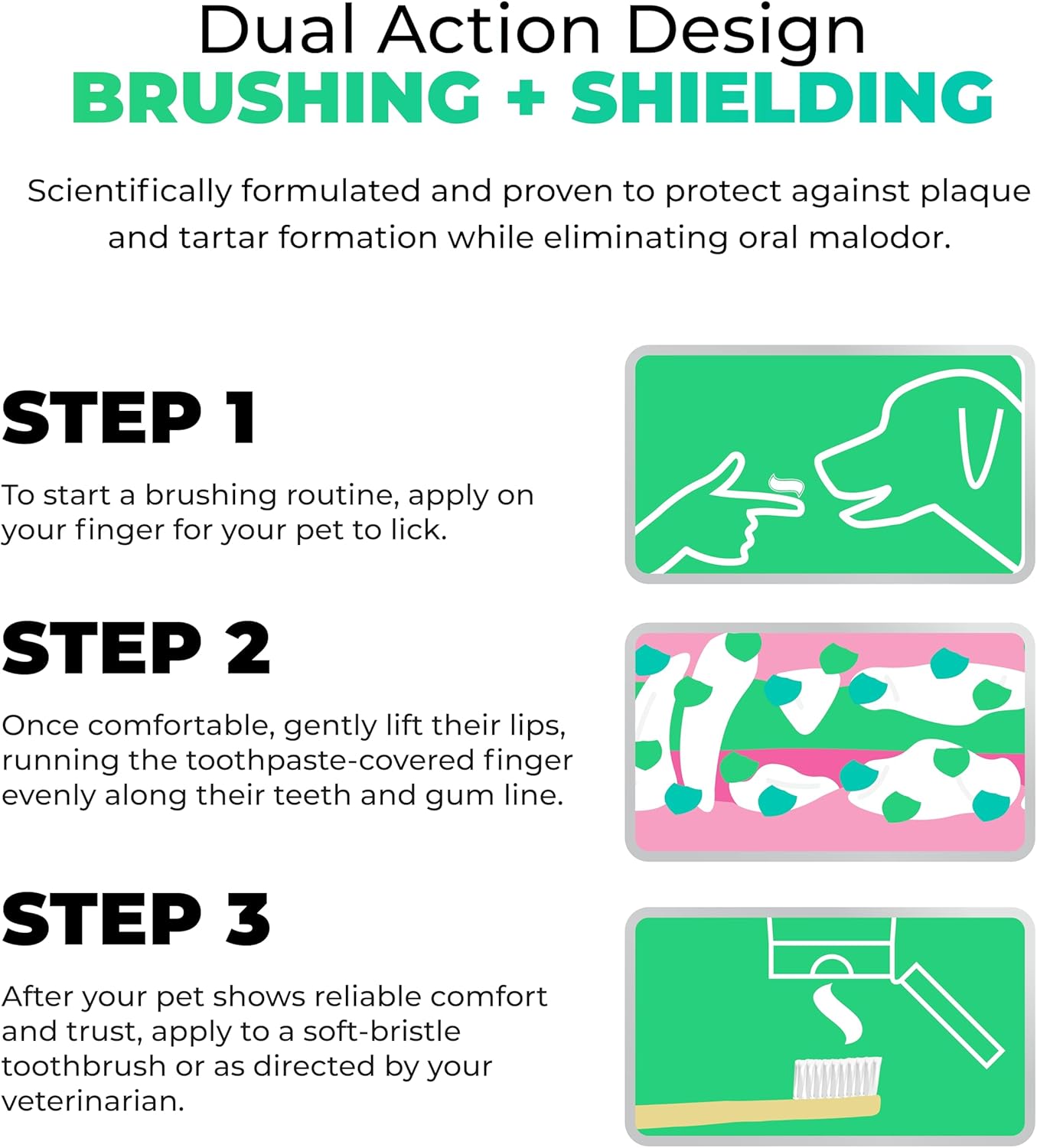 Tartar Shield Pro Care – Natural Enzymatic Pet Toothpaste – Protects Against Plaque & Tartar – Freshens Breath & Gently Removes Stains – for Dogs & Cats – Coconut Flavor, 3 Oz.