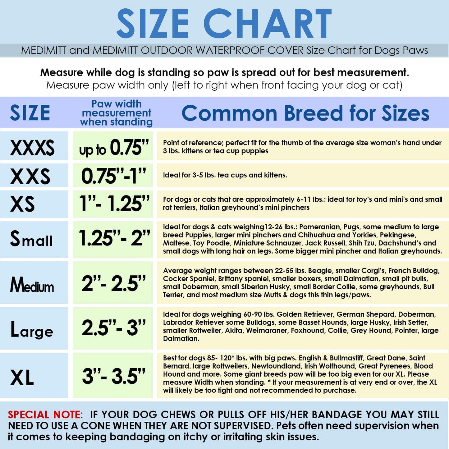 Medimitt Paw Bandages for Dogs, Cats and Pets – Stretchy Medical Booties, First Aid for Paws – Non Slip, Non Adhesive, Breathable, Disposable, Washable, Adjustable Strap, Value Pack (2XS 12-Pack)