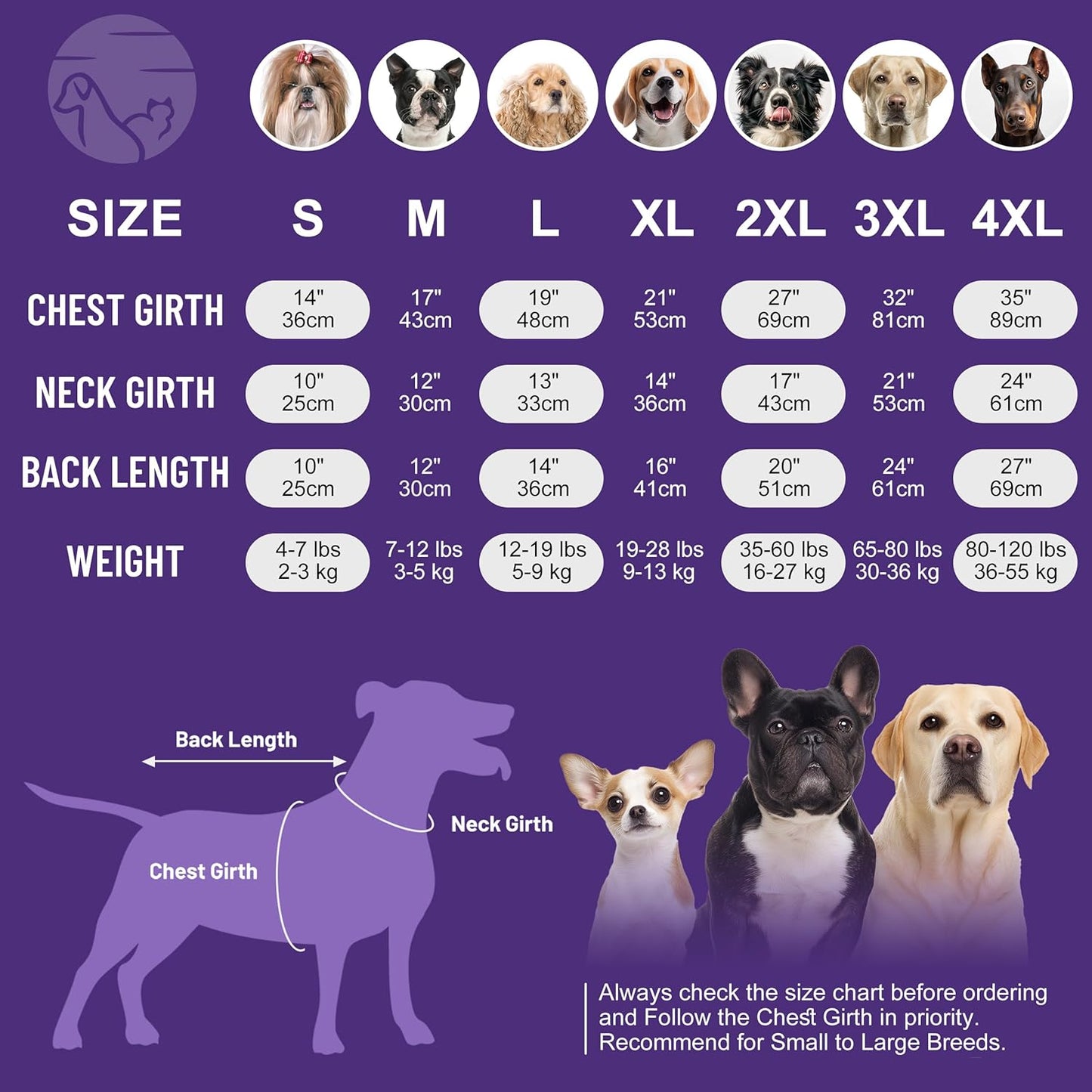 cyeollo 4XL Dog Sweater,Pullover Turtleneck for Large Dogs Classic Knitwear Fall Winter Cold Weather Pet Clothes Warm Pet Apparel Large Big Dog Sweaters Female, Orange XXXXL