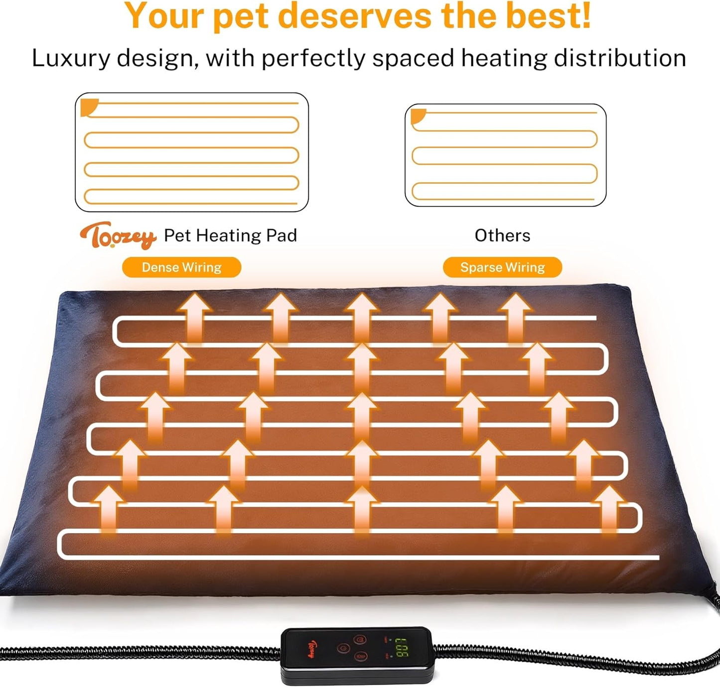 Toozey Pet Heating Pad, 6 Adjustable Temperature Dog Cat Heating Pad with Timer, Waterproof Heated Dog Bed with Chew Resistant Cord, Indoor Electric Pet Heated Mat 28x20in