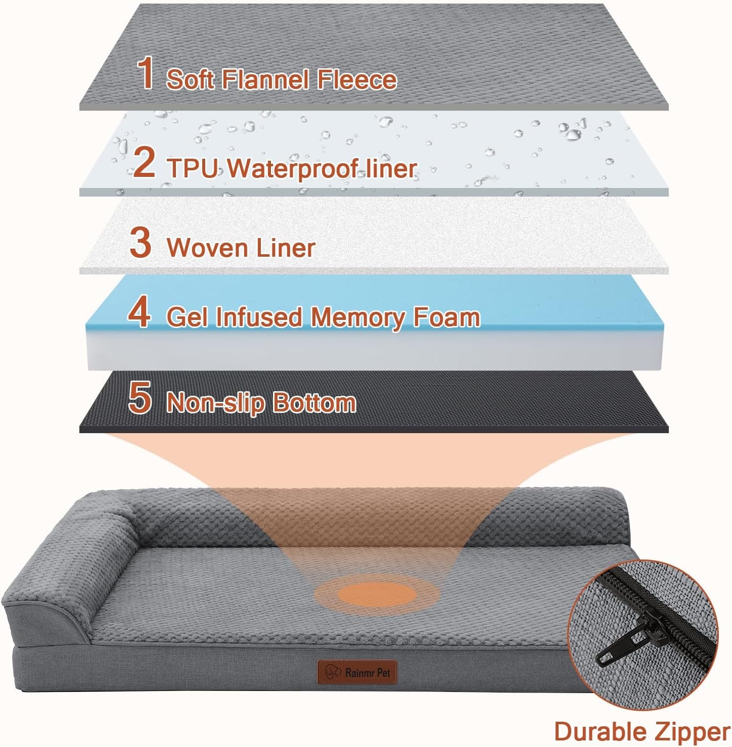 Orthopedic Dog Bed, 3 Inch Memory Foam Dog Beds for Large Dogs, Washable Removable Cover, Nonskid Bottom, Waterproof Pet Couch for Indoor, Outdoor or Car Use, 41x27 Inches XL Dark Grey