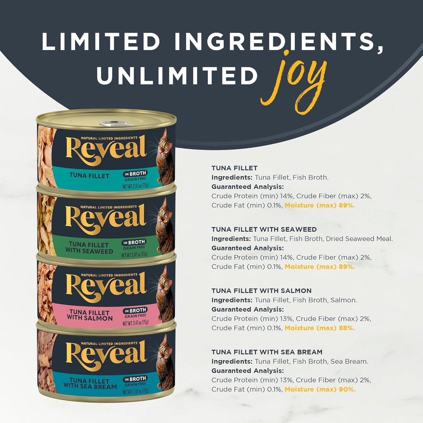 Reveal Natural Wet Canned Cat Food, Limited Ingredient, Grain Free, Protein with No Artificial Additives, Fish Variety in Broth (20 x 2.47 oz Cans)