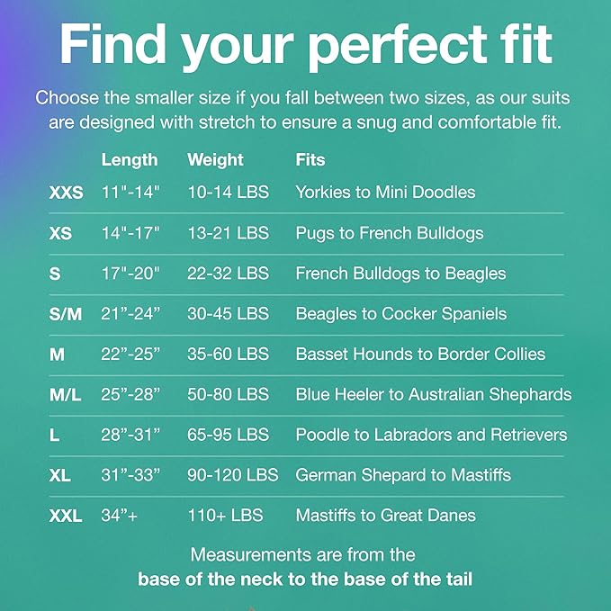 PupShield - Dog Surgery Recovery Suit Male Female - All Dog Sizes - Easy to Use Anti Licking Design Breathable Comfortable - Spay & Neuter Recovery Suit - Surgical Onesie - Cone Alternative