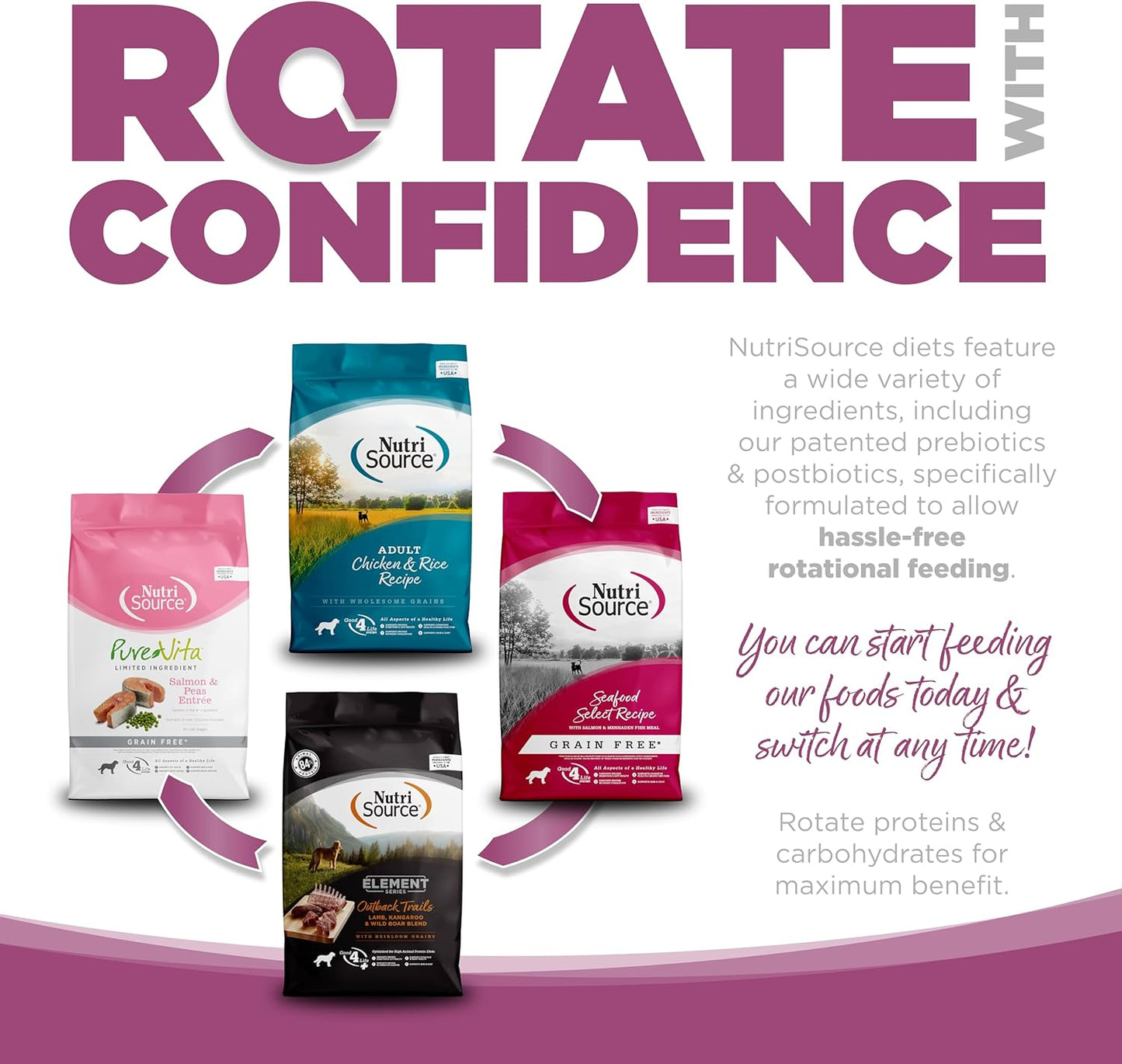 NutriSource Element Series Wild Range Dry Dog Food, Chicken, Pork & Bison, 24LB