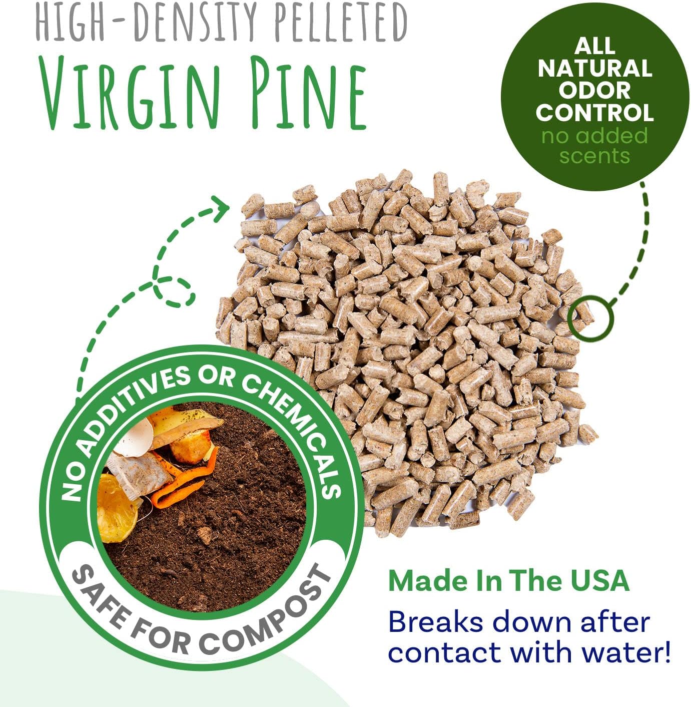 Small Pet Select Pine Pellet Bedding 8lb, Litter Pellets for Rabbit, Guinea Pig, Hamster, Bunny and other Small Animals, Made in USA, 8lb