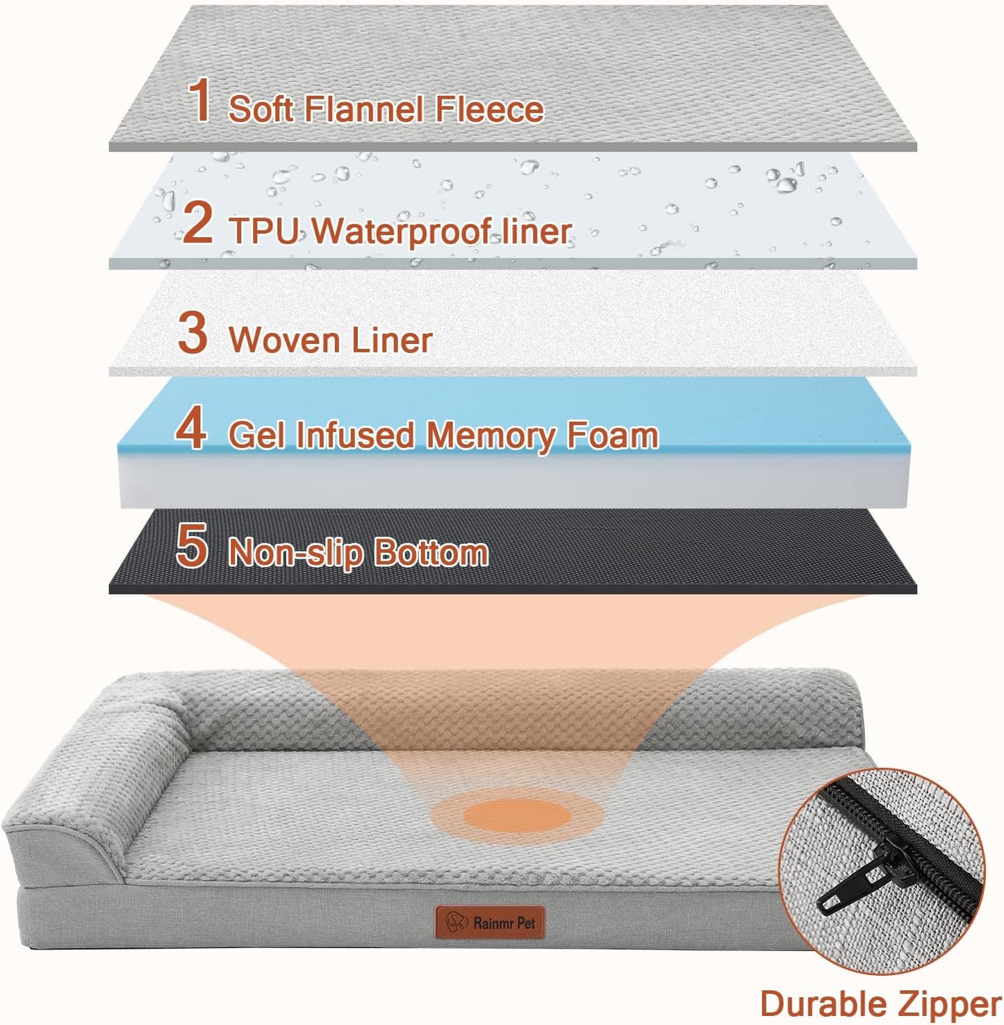 Orthopedic Dog Bed, 3 Inch Memory Foam Dog Beds for Large Dogs, Washable Removable Cover, Nonskid Bottom, Waterproof Pet Couch for Indoor, Outdoor or Car Use, 41x27 Inches XL Light Grey