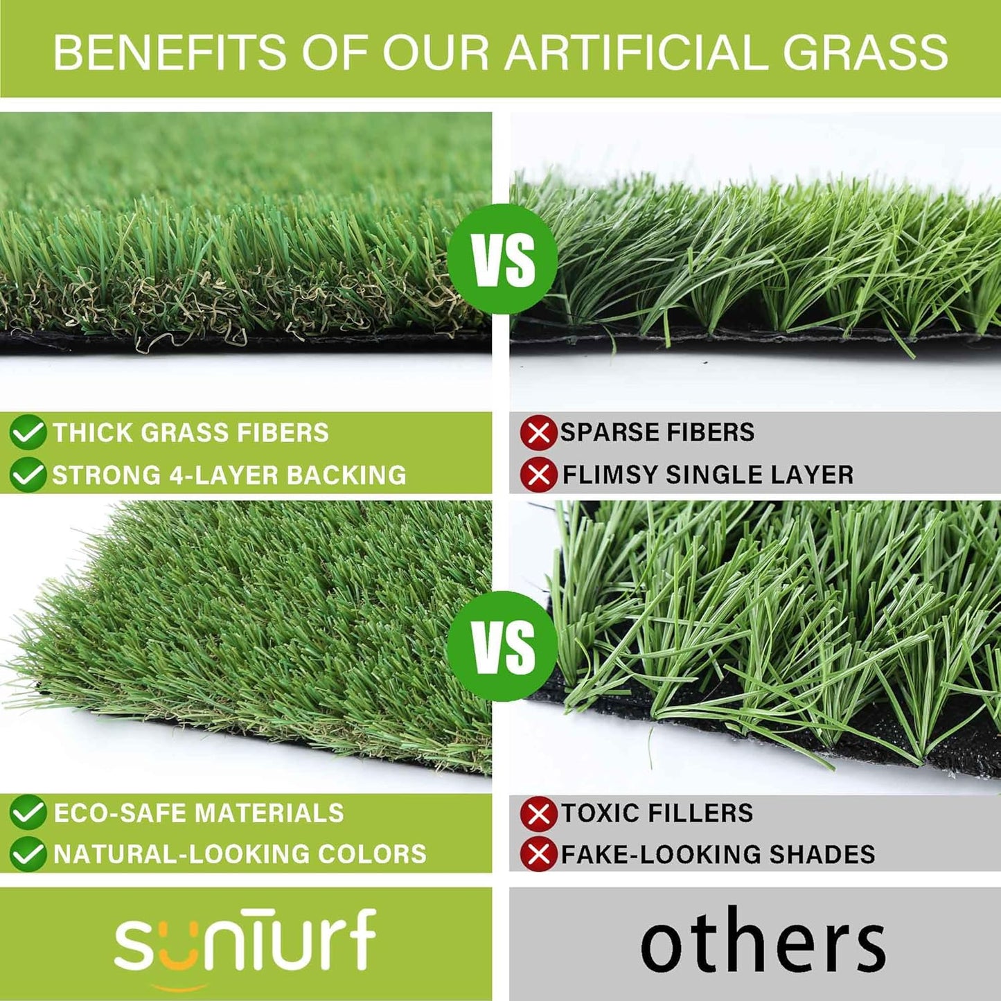 Fake Grass for Dogs to Pee On, Artificial Turf for Dogs, Grass Pee Pad for Dogs Potty Training, Premium 6x8FT Extra Large, Indoor Outdoor Turf Grass Pad for Dogs