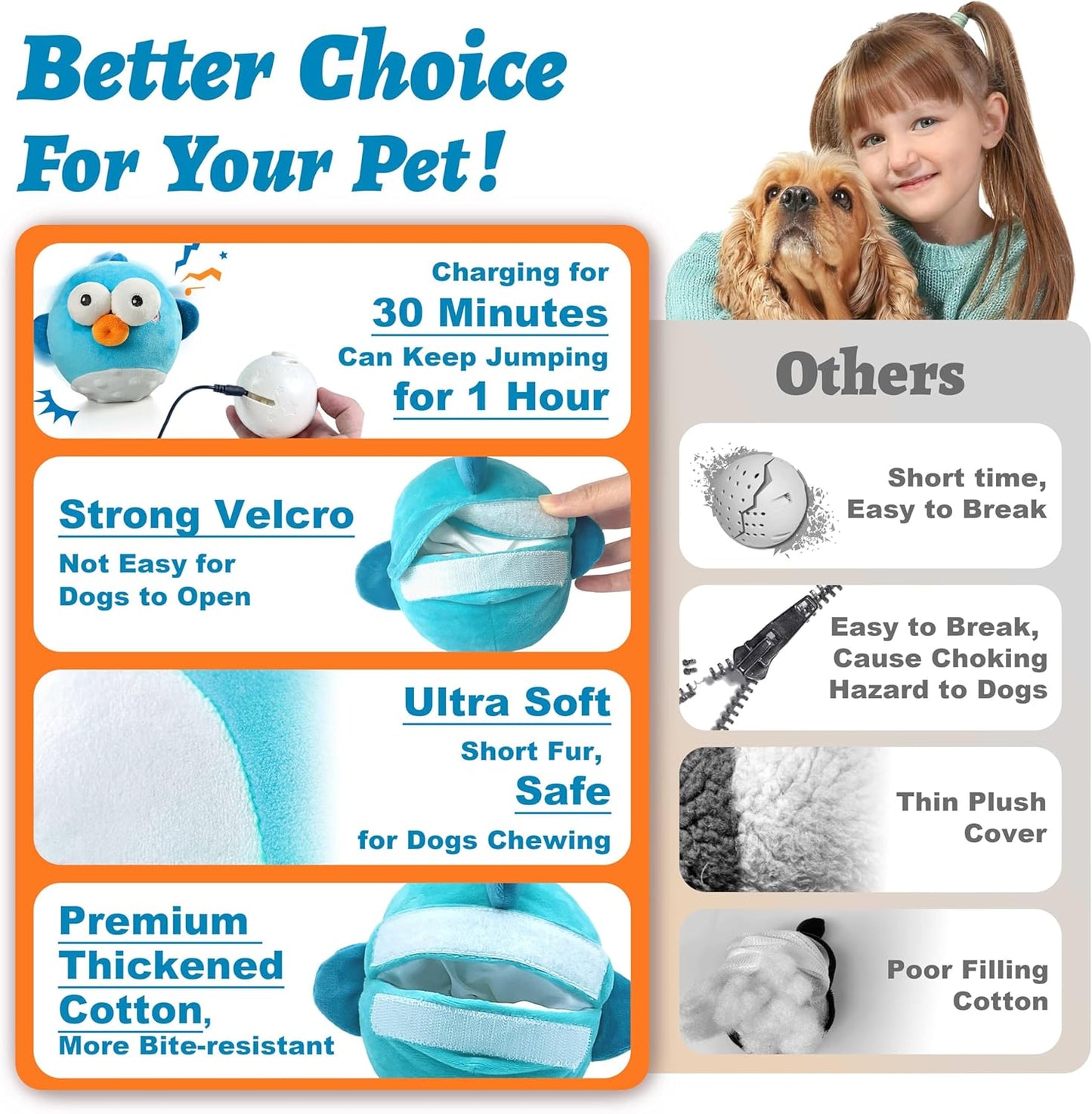 Dog Toys,Rechargeable Crinkle Chew Interactive Squeaky Toy with Jumping Music Moving Ball for Small Medium Large Breed Puppy Toys to Keep Pets Busy (Puffer)