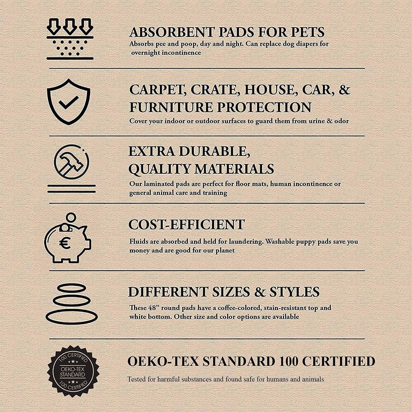 EZwhelp Reusable Dog Pee Pads, Washable Waterproof Mats for Dog Potty Training or Whelping Pads, 24x48 Inch, 2 Pack