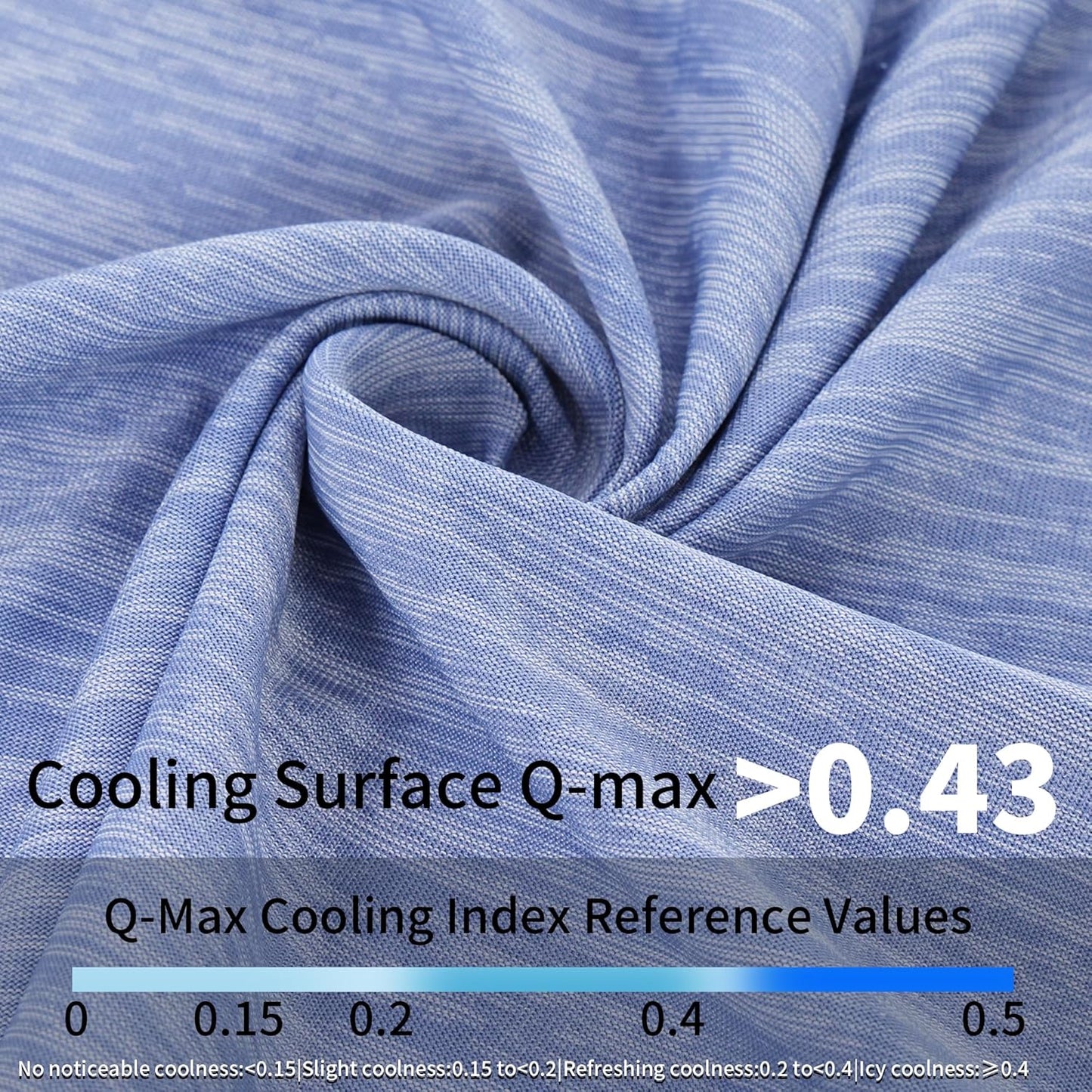 MARUNDA Dog Cooling Mat, 44" x 32" Thicken Waterproof Cooling Mat for Extra Large Dog, Q-MAX>0.5 Ice Cool Fabric-Cool on Contact，Easy Washable Pet Pad in Summer (44" x 32" (XL), Blue)